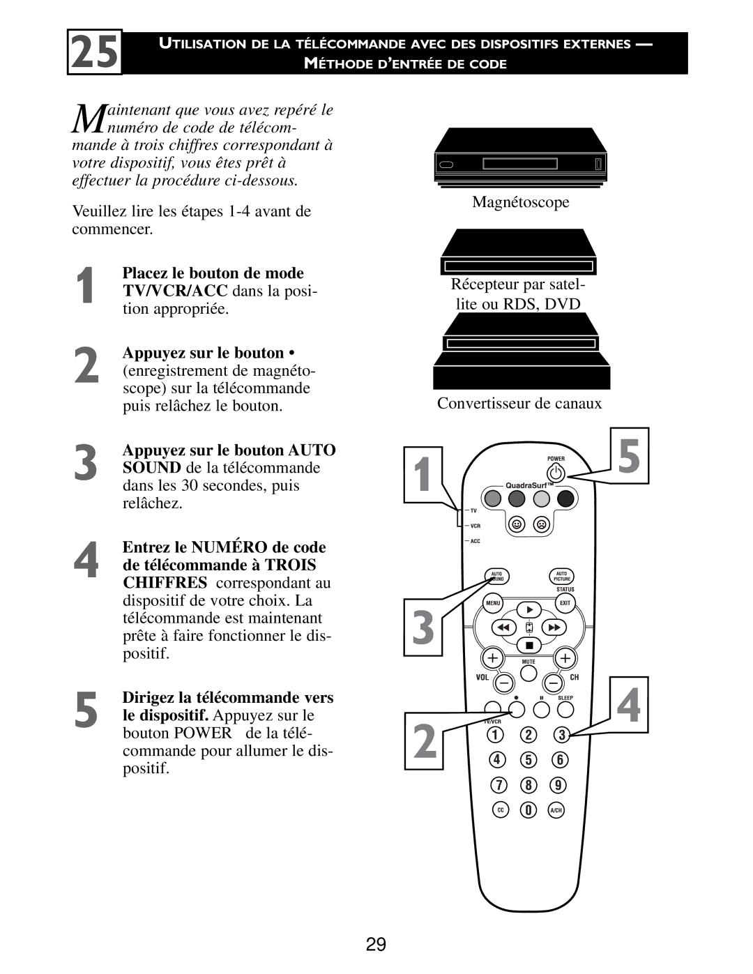 Philips 3141 055 22261 Placez le bouton de mode, Appuyez sur le bouton Auto, Entrez le Numéro de code 