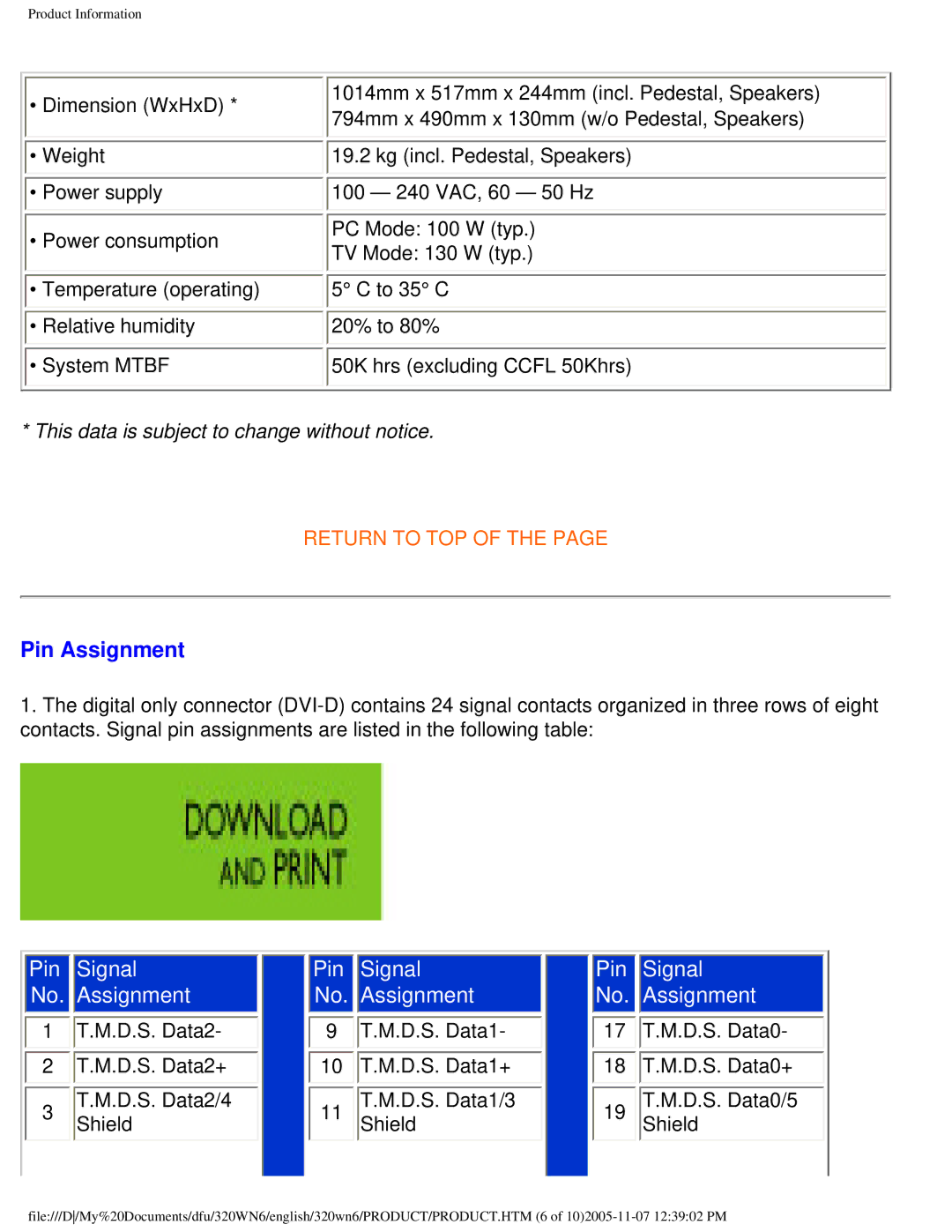 Philips 320WN6 manual Pin Assignment, Pin Signal Assignment 