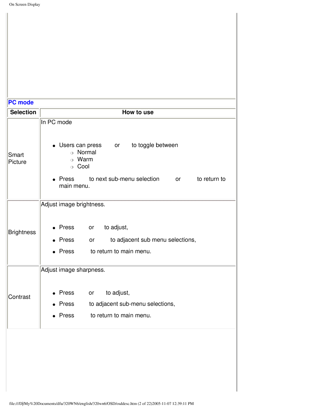 Philips 320WN6 manual Selection How to use PC mode 