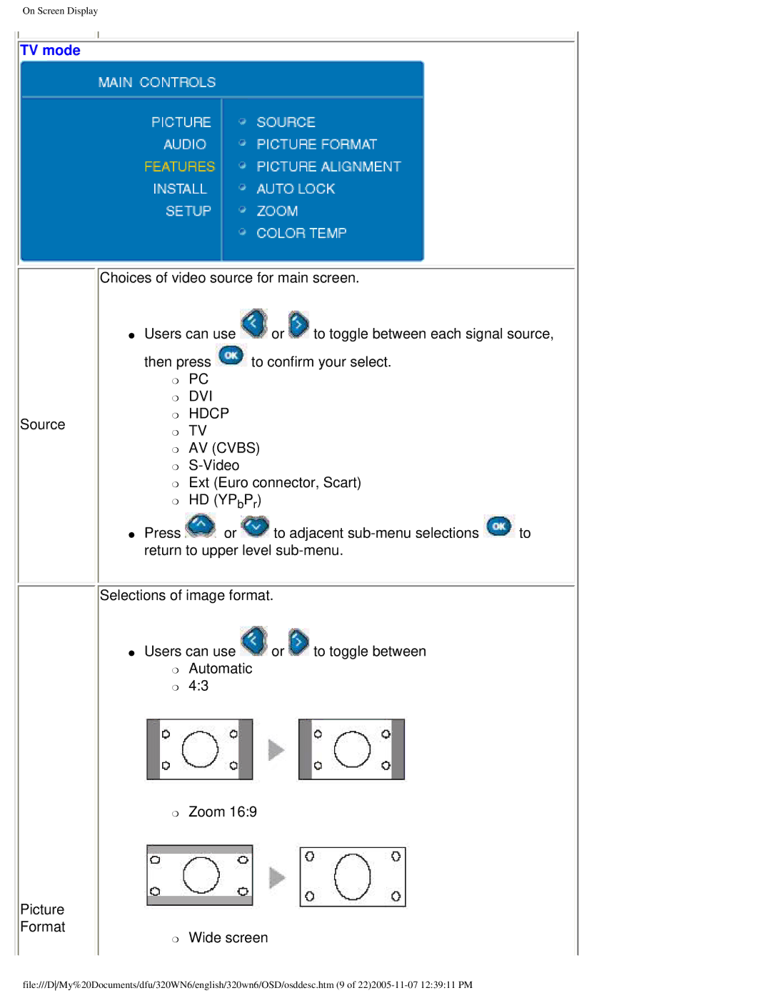 Philips 320WN6 manual TV mode 