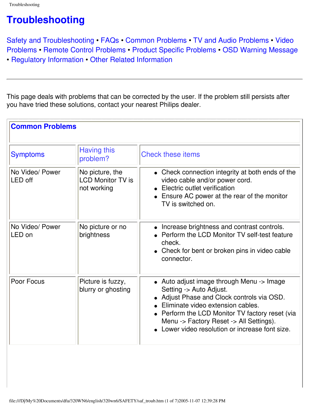 Philips 320WN6 manual Troubleshooting, Regulatory Information Other Related Information 