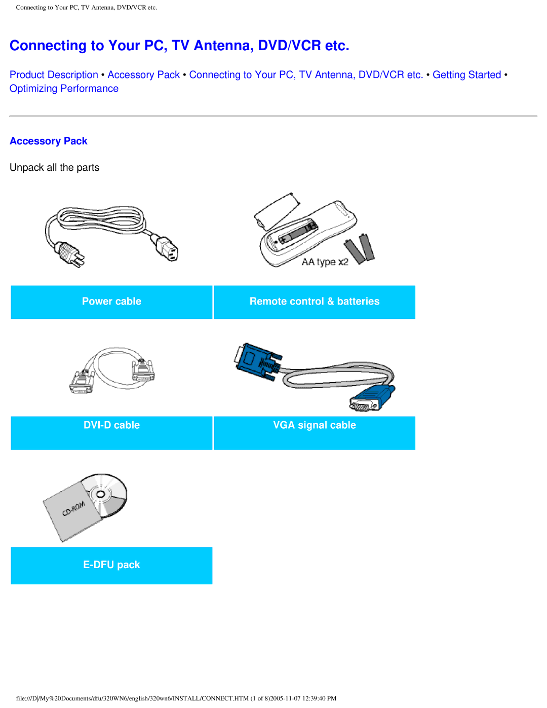 Philips 320WN6 manual Connecting to Your PC, TV Antenna, DVD/VCR etc 