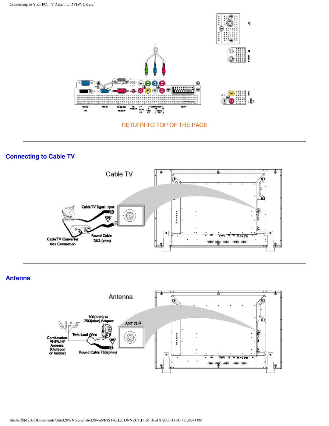 Philips 320WN6 manual Connecting to Cable TV Antenna 