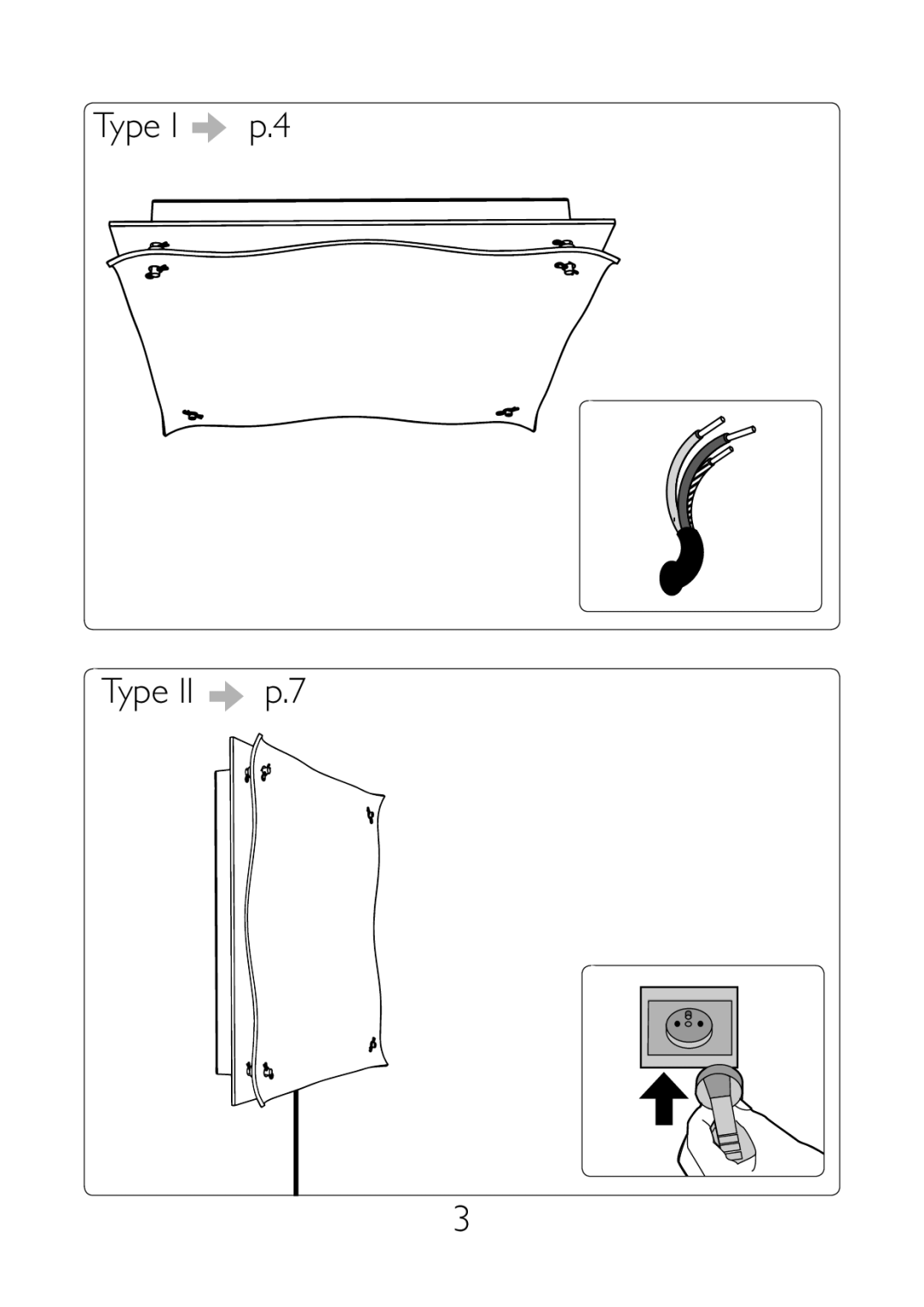 Philips 32615/31/16 user manual Type I p.4 Type II p.7 