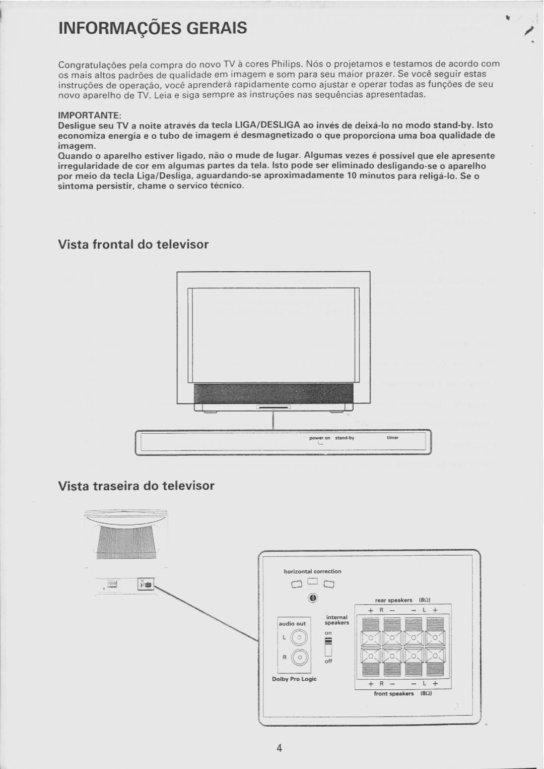 Philips 32FL2884 manual 