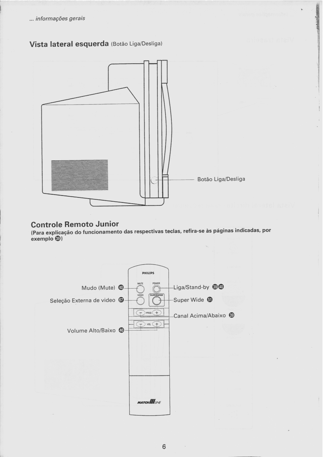 Philips 32FL2884 manual 