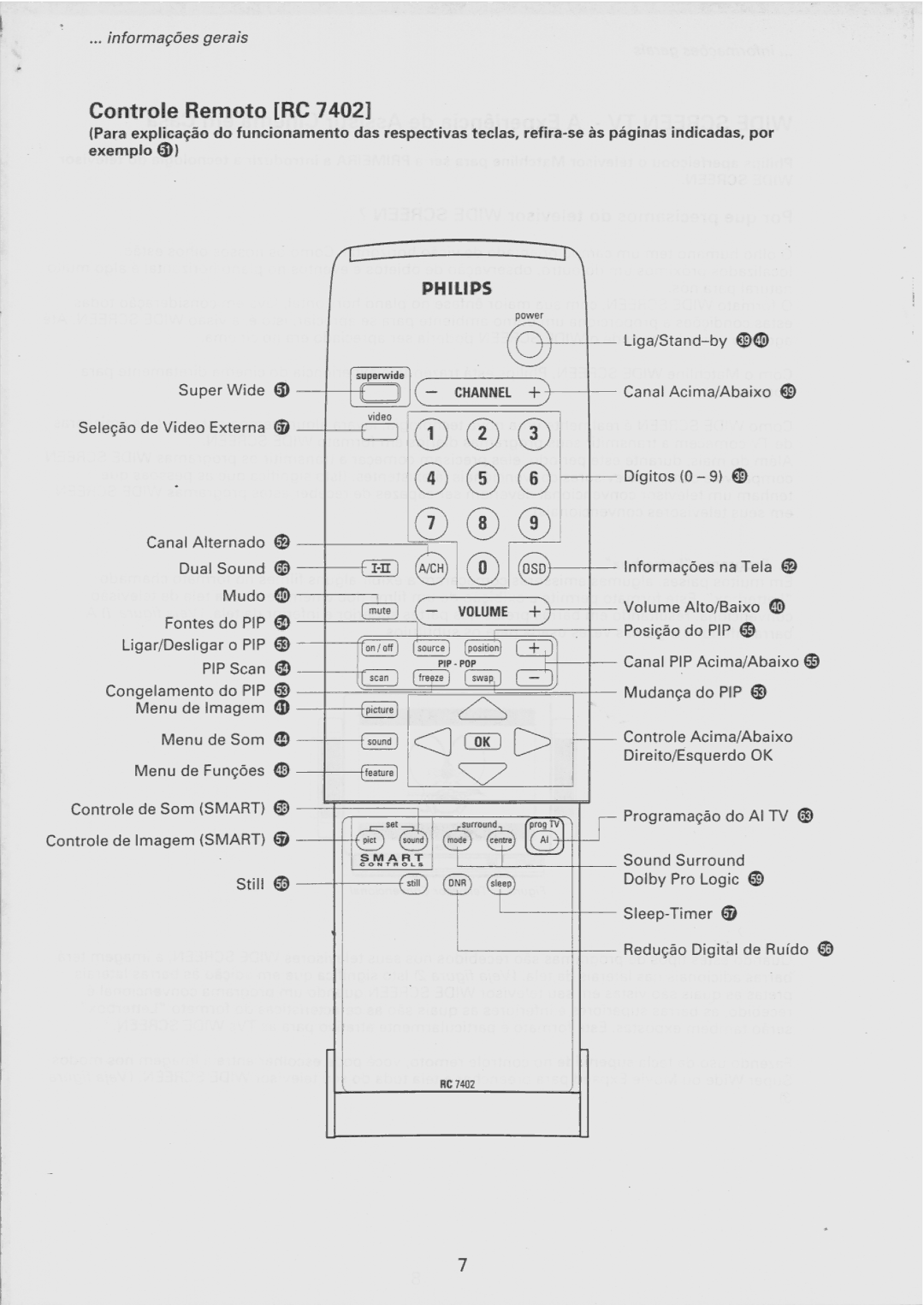 Philips 32FL2884 manual 