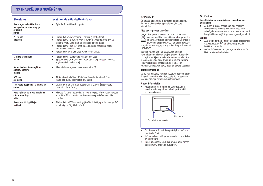 Philips 32HF5335D manual Traucçjumu Novçrðana, Pârstrâde, Jûsu vecâs preces izmeðana, Bateriju izmeðana, Preces informâcija 