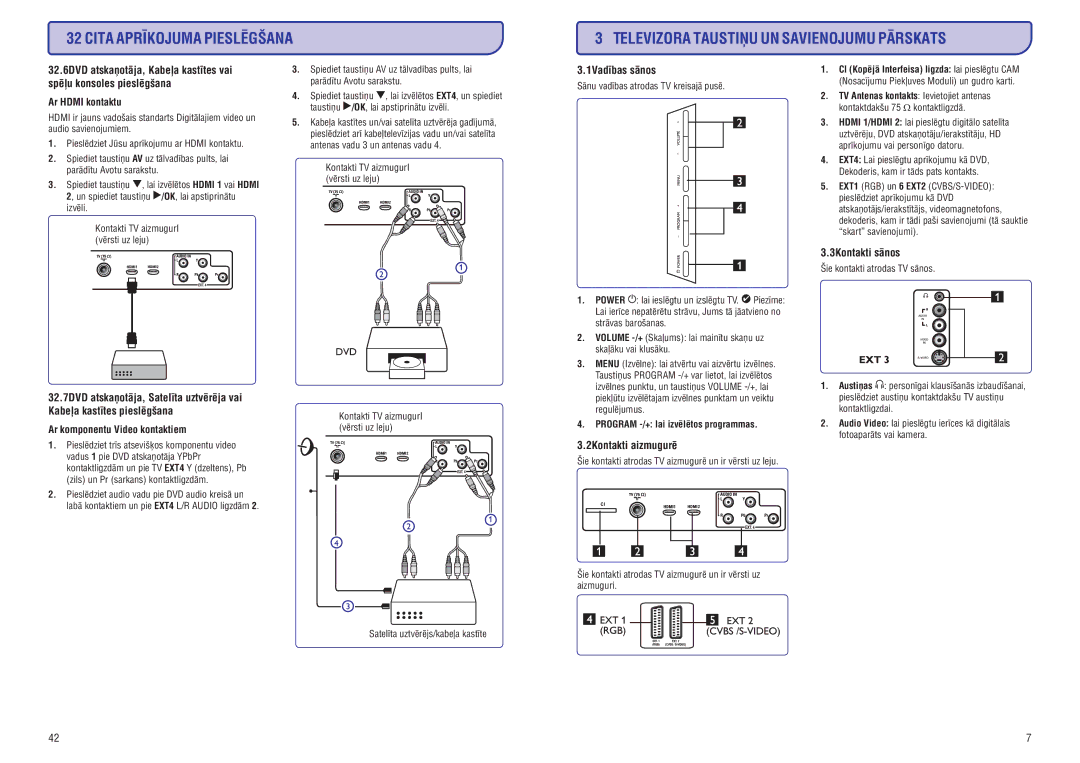 Philips 32HF5335D manual Ar Hdmi kontaktu, 1Vadîbas sânos, 3Kontakti sânos, 2Kontakti aizmugurç 