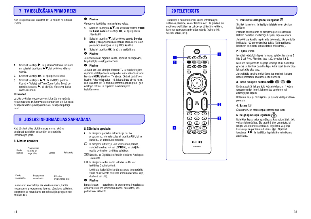 Philips 32HF5335D manual Joslas Informâcijas Sapraðana 