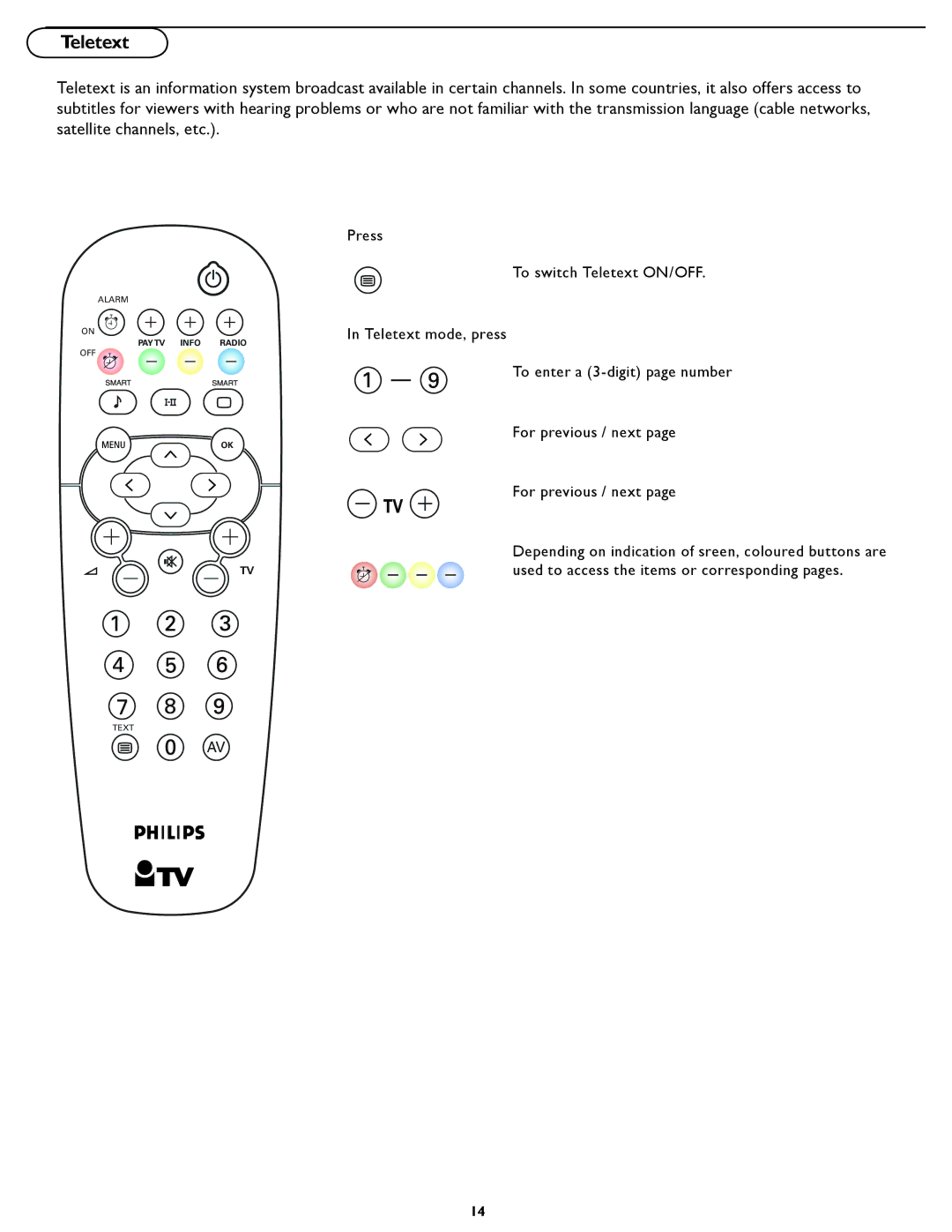 Philips 32HF7445 user manual Alarm 