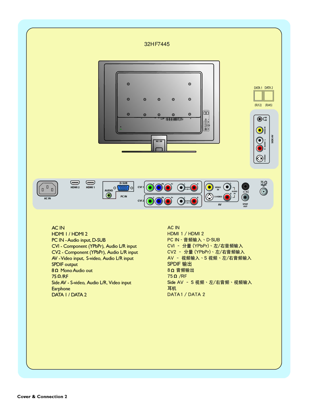 Philips 32HF7445 user manual 