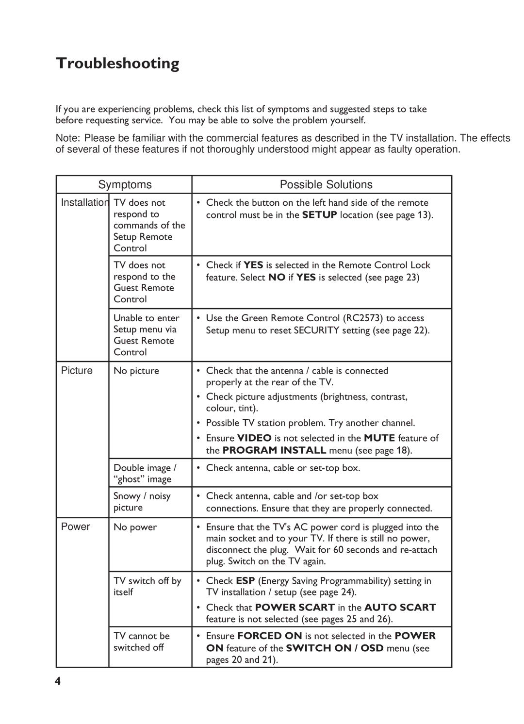 Philips 32HF7875, 32HF5445 user manual Troubleshooting, Check that Power Scart in the Auto Scart 