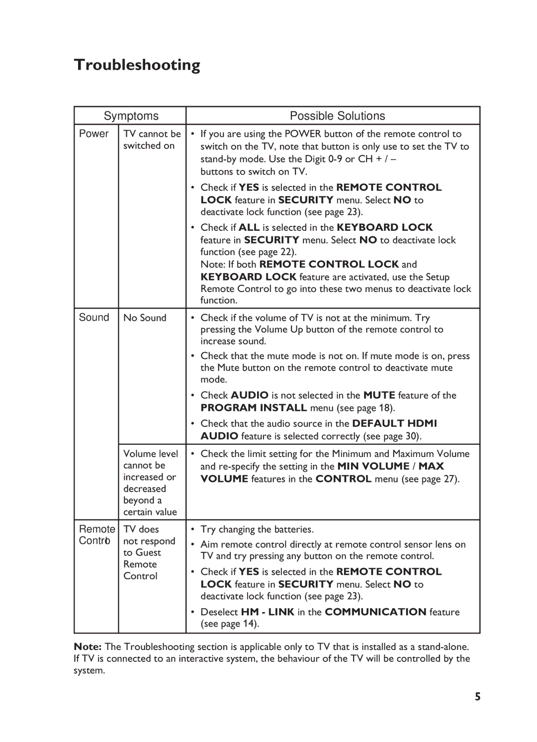 Philips 32HF5445, 32HF7875 user manual Deselect HM Link in the Communication feature 