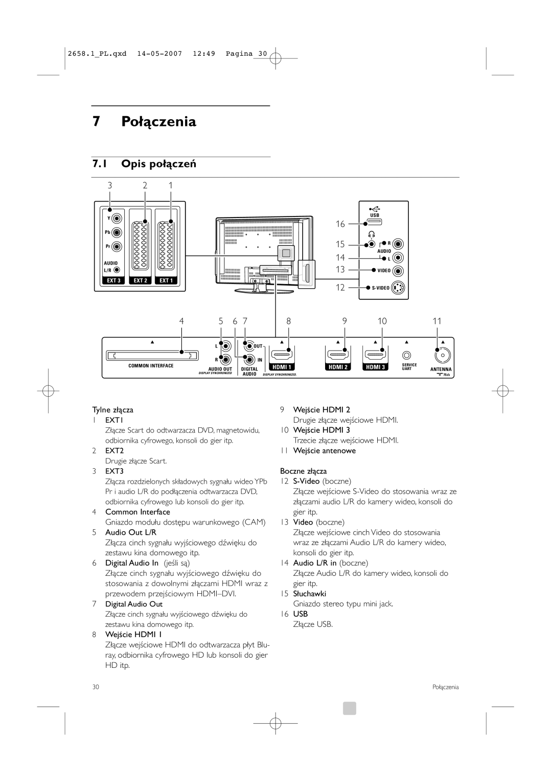 Philips 32HF9385D, 42HF9385D manual Połączenia, Opis połączeń, Tylne złącza, Common Interface 