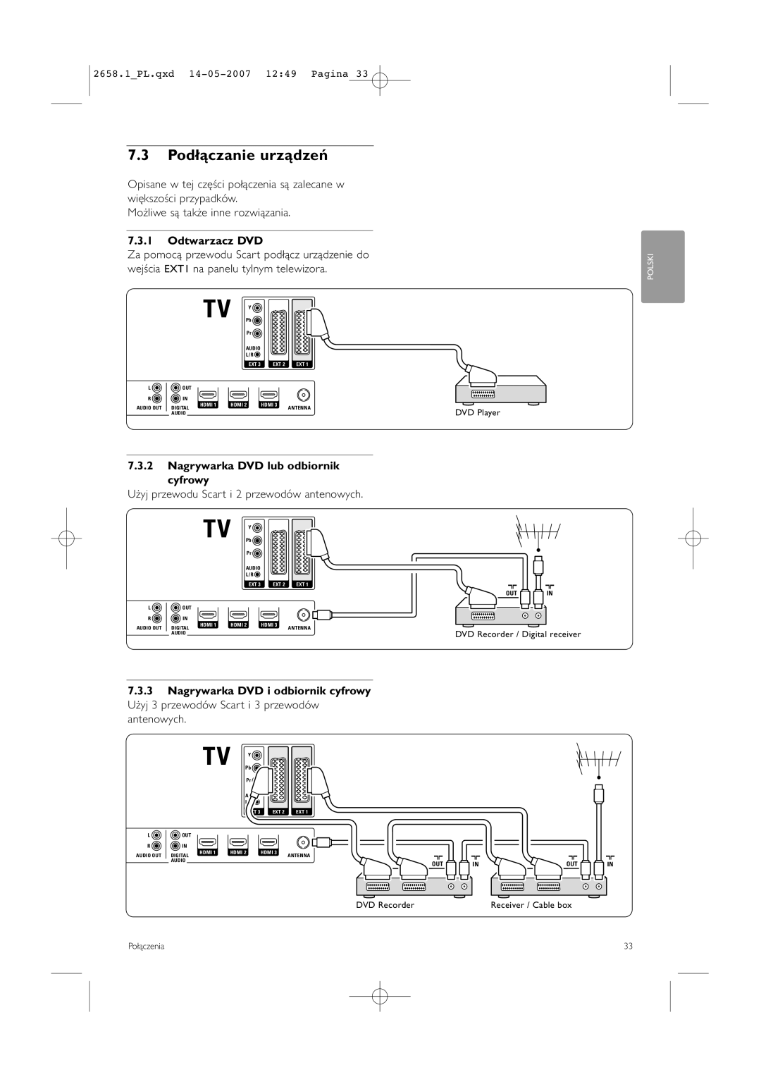 Philips 32HF9385D, 42HF9385D manual Podłączanie urządzeń, Odtwarzacz DVD, Nagrywarka DVD lub odbiornik Cyfrowy 