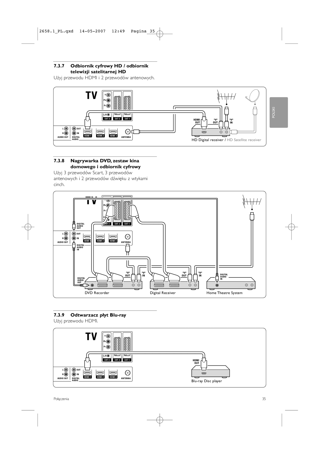 Philips 32HF9385D, 42HF9385D manual Odbiornik cyfrowy HD / odbiornik telewizji satelitarnej HD 