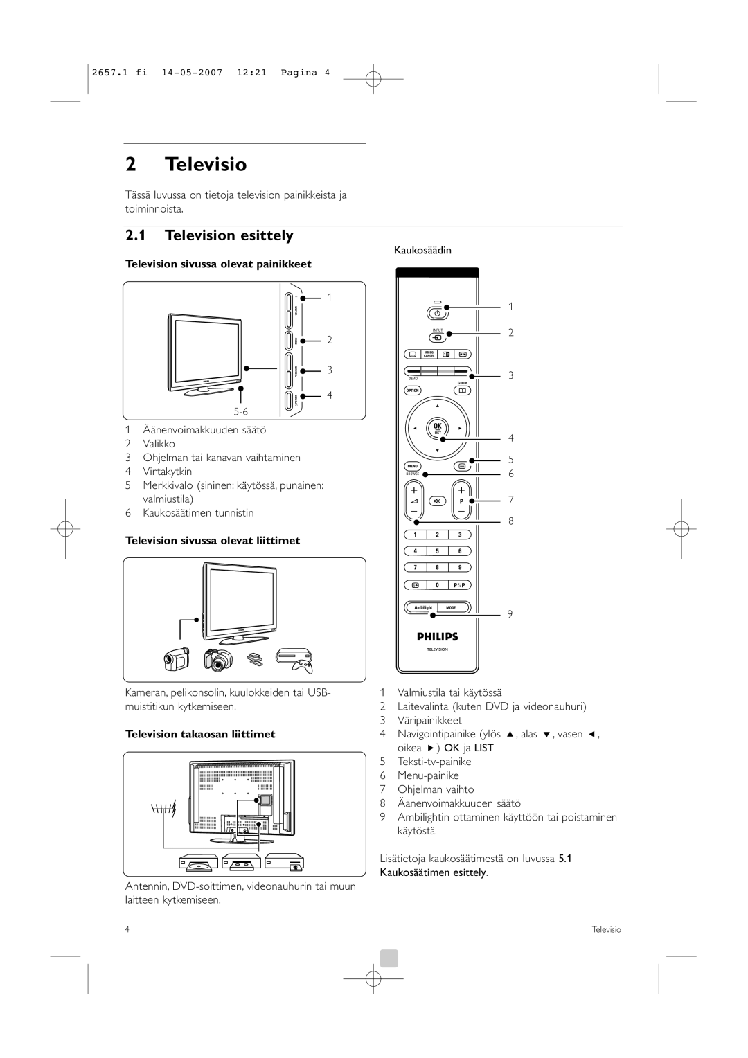 Philips 32HF9385D manual Television esittely, Television sivussa olevat painikkeet, Television sivussa olevat liittimet 