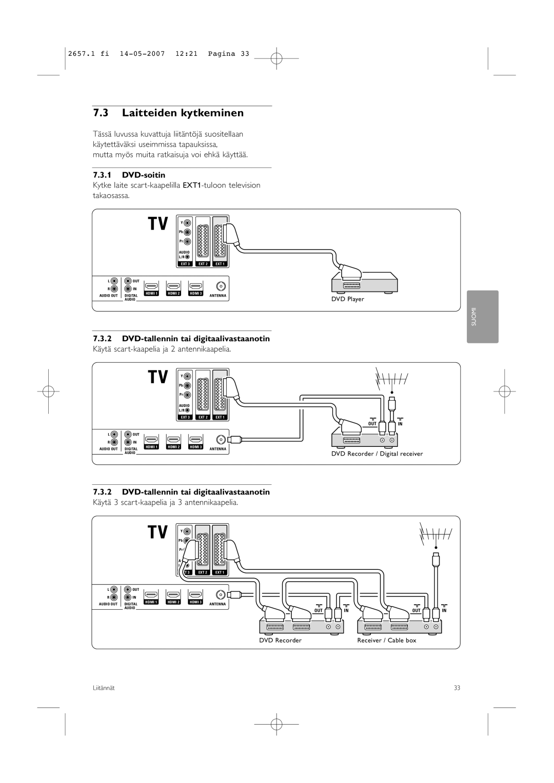 Philips 32HF9385D manual Laitteiden kytkeminen, Mutta myös muita ratkaisuja voi ehkä käyttää, DVD-soitin 