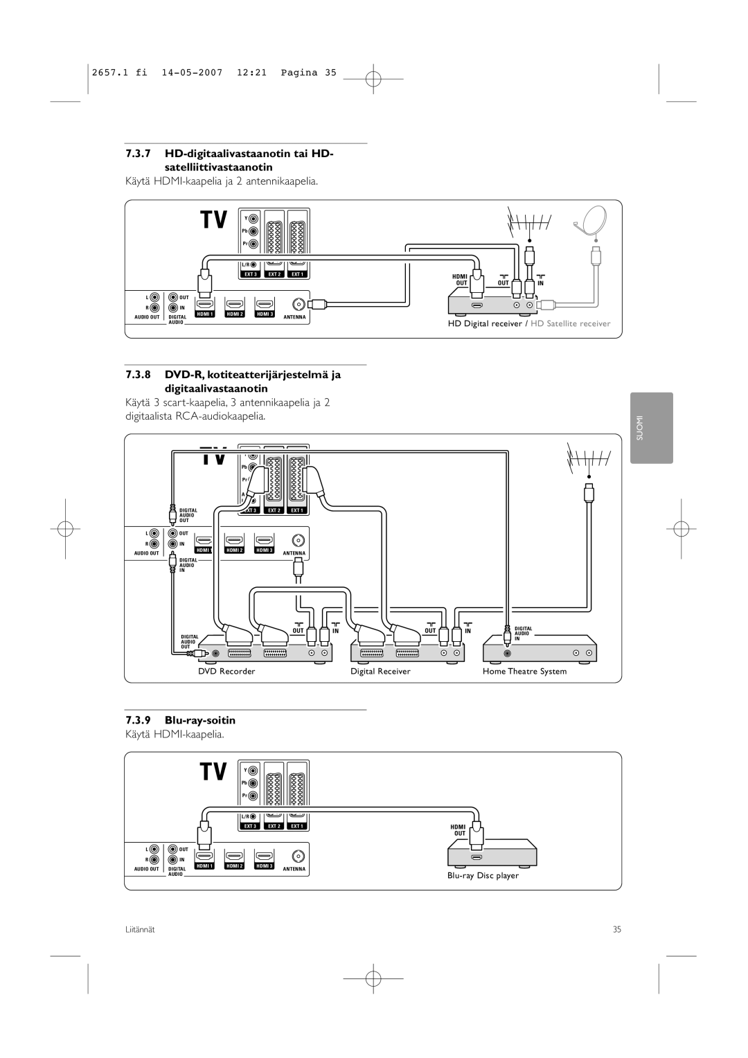 Philips 32HF9385D manual HD-digitaalivastaanotin tai HD- satelliittivastaanotin, Käytä HDMI-kaapelia ja 2 antennikaapelia 