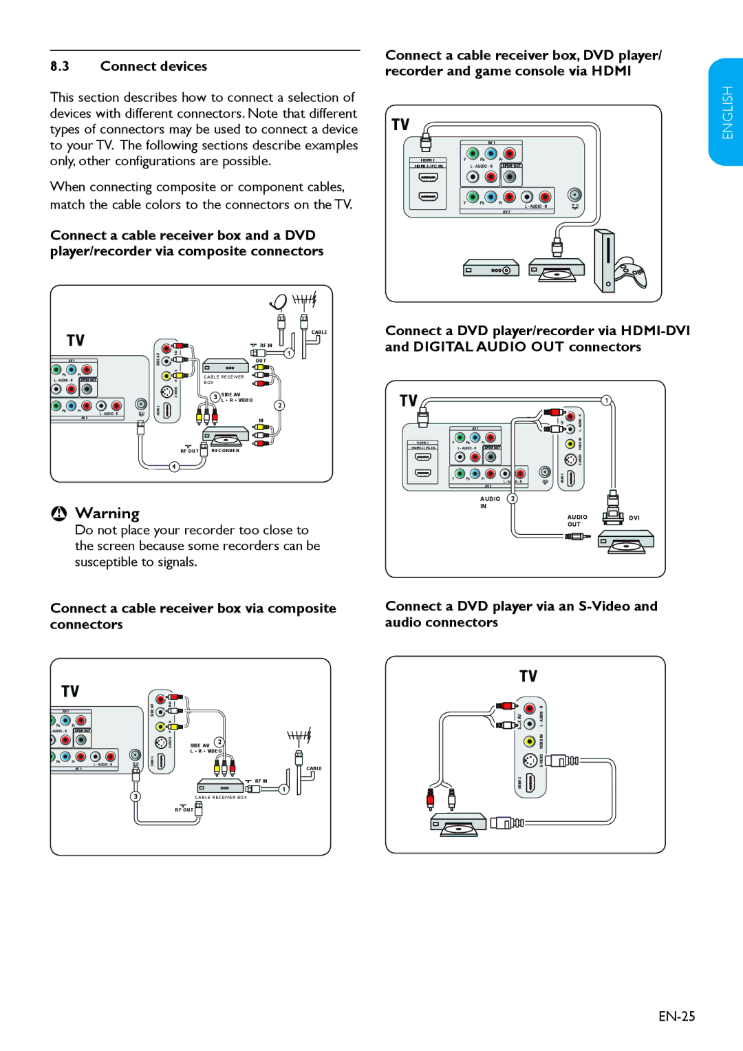 Philips 32HFL3330D Digital Audio OUT connectors, Connect a DVD player via an S-Video and audio connectors, EN-25 