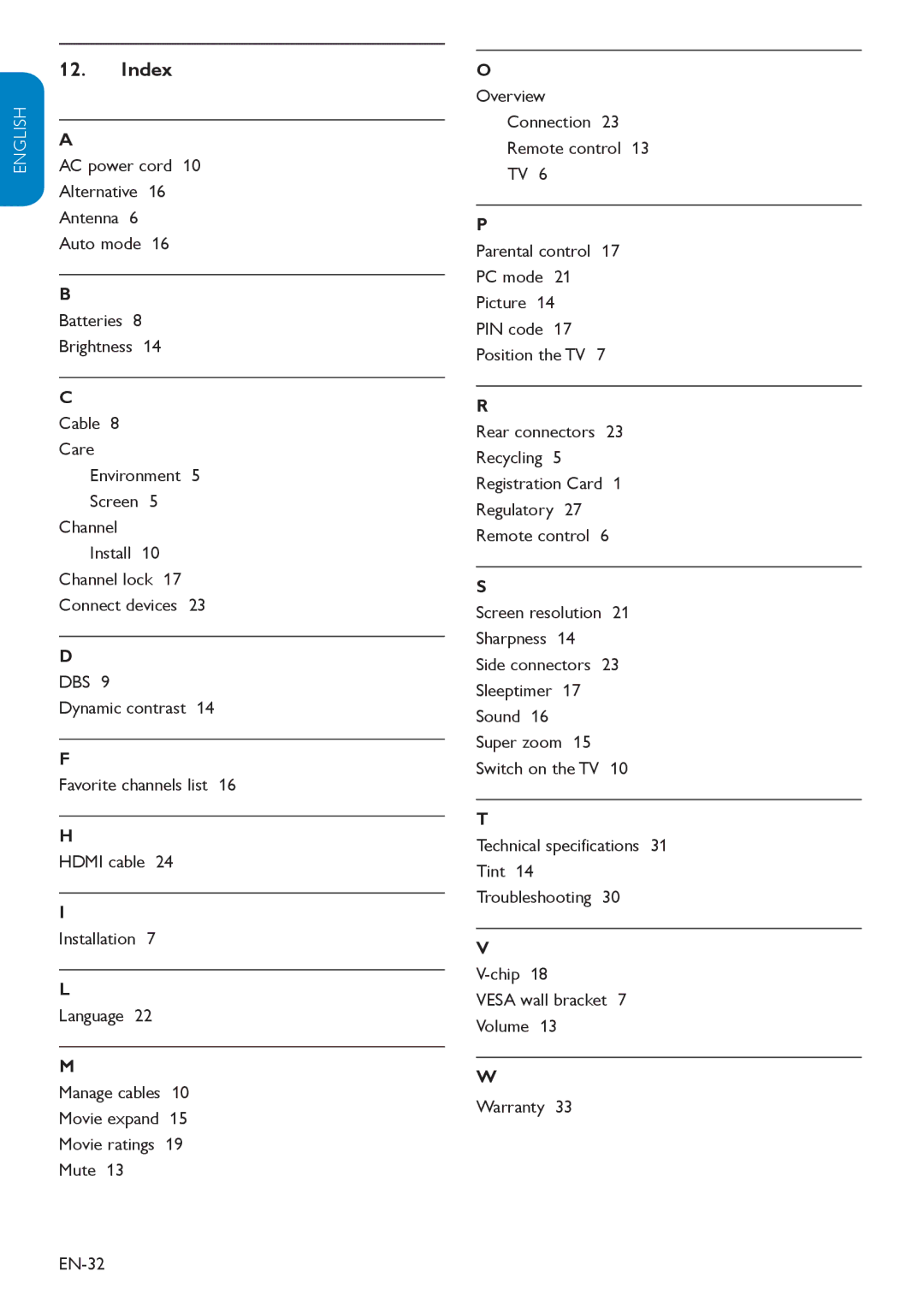 Philips 32HFL3330D user manual Index, Cable 8 Care, Environment 5 Screen Channel Install, Overview 