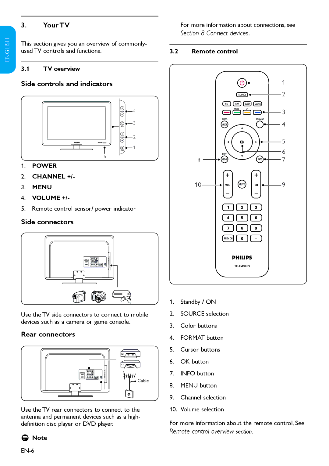 Philips 32HFL3330D user manual Your TV, Side controls and indicators, Side connectors, Rear connectors 