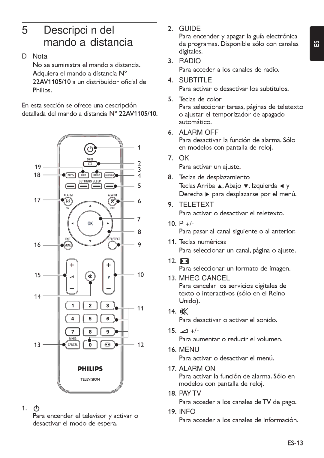 Philips 32HFL5850D manual Guide, Radio, Subtitle, Alarm OFF, Teletext, Mheg Cancel, Alarm on, Pay Tv, Info 