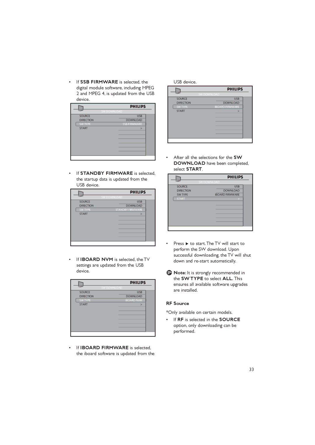 Philips 26HFL5830D/27, 32HFL5860D/27, 42HFL7580A/27, 52HFL5580D/27, 37HFL5560D/27 user manual USB device, RF Source 