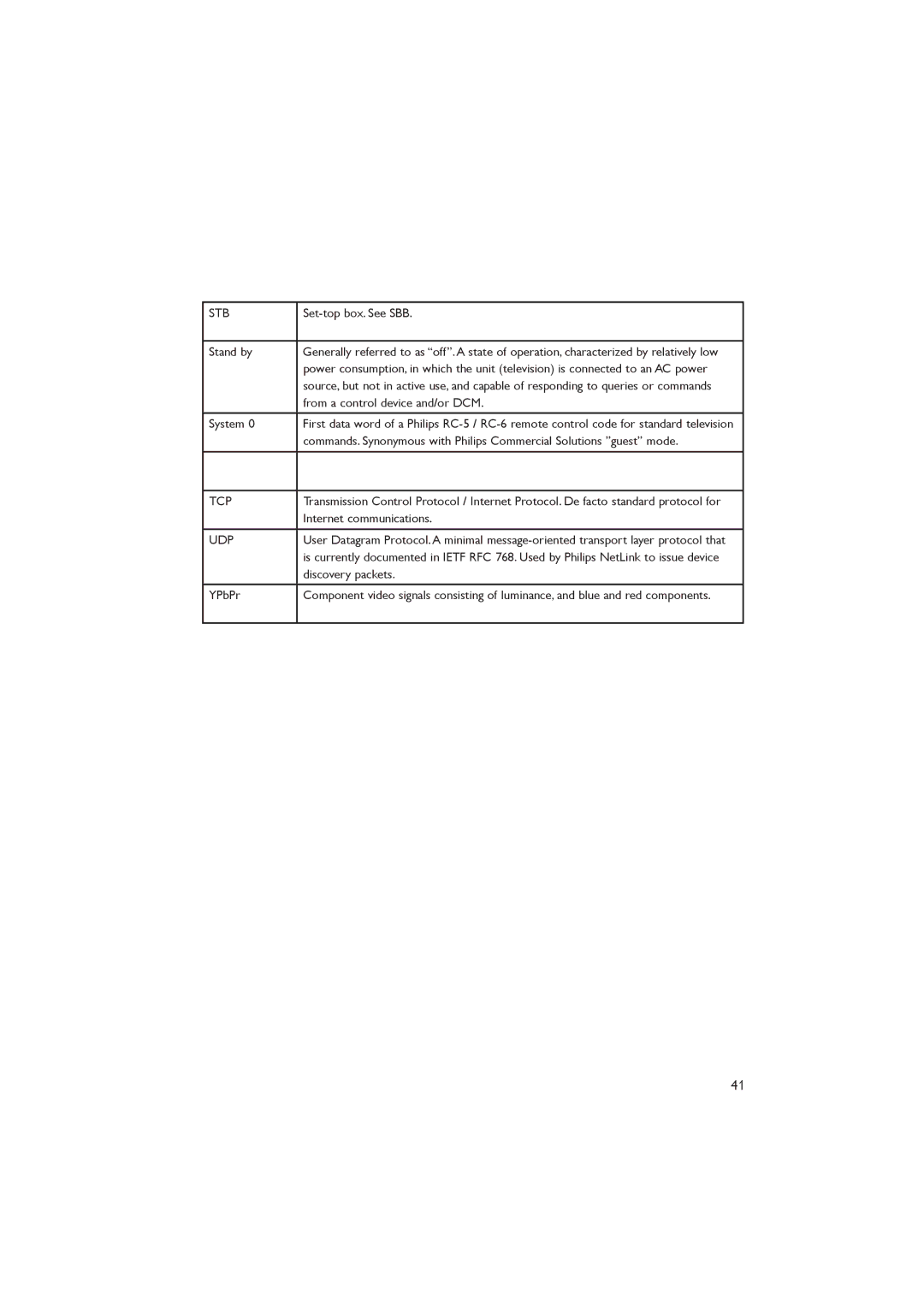 Philips 52HFL5580D/27, 32HFL5860D/27, 42HFL7580A/27, 37HFL5560D/27, 26HFL5830D/27 user manual Stb 