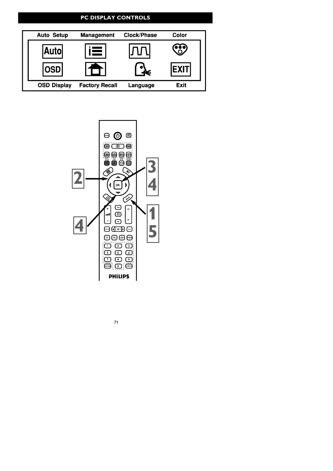 Philips 26PF1000/62, 32PF1000/62 manual 