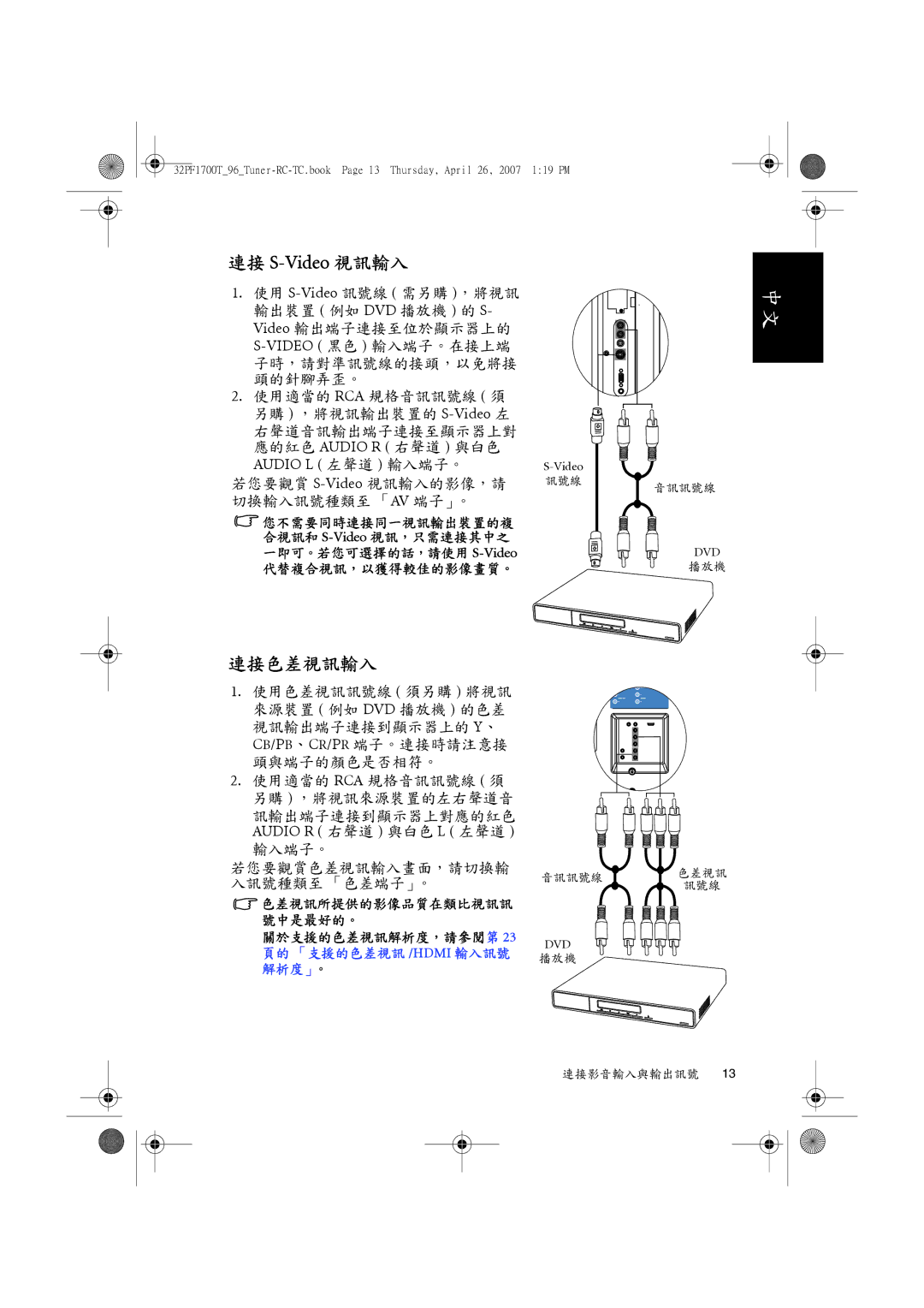 Philips 32PF1700T/96 manual 連接 S-Video 視訊輸入, 連接色差視訊輸入 