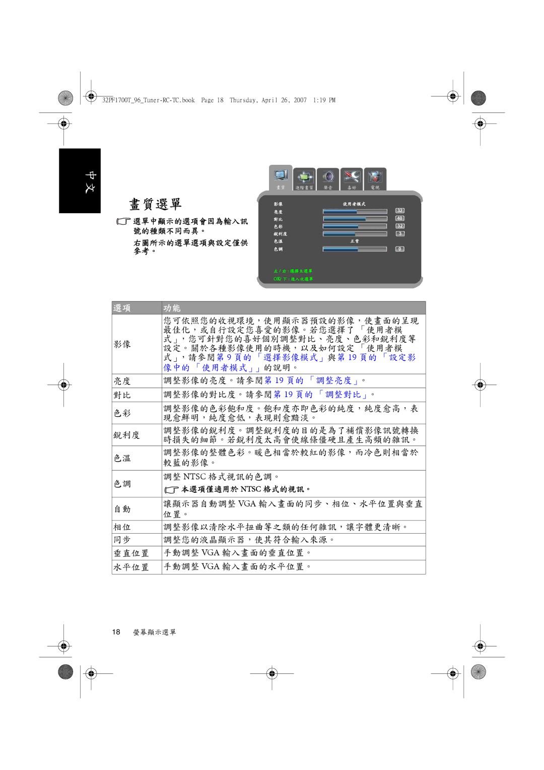 Philips 32PF1700T/96 manual 」，請參閱第 9 頁的 「選擇影像模式」與第 19 頁的 「設定影 