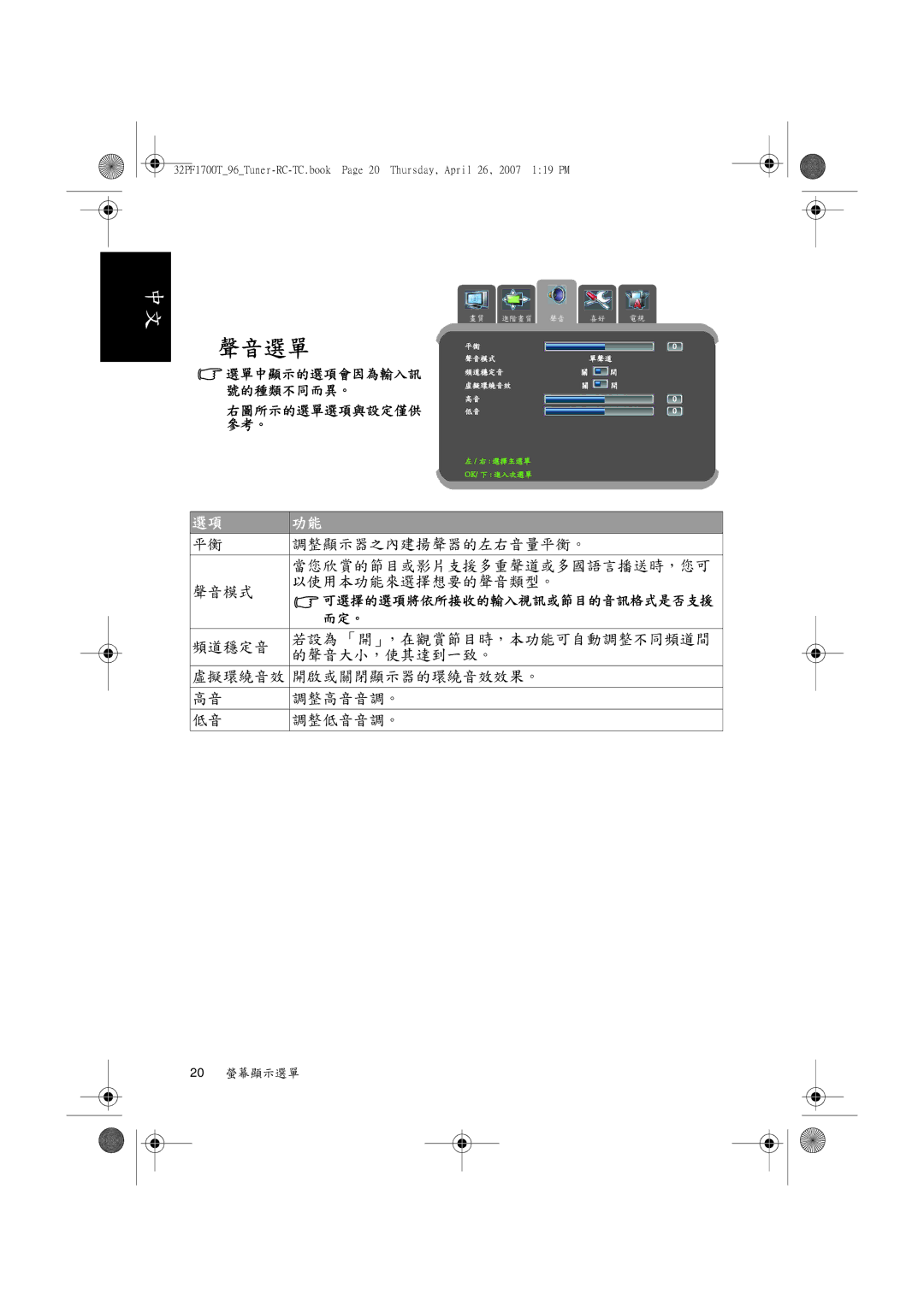 Philips 32PF1700T/96 manual 調整顯示器之內建揚聲器的左右音量平衡。 