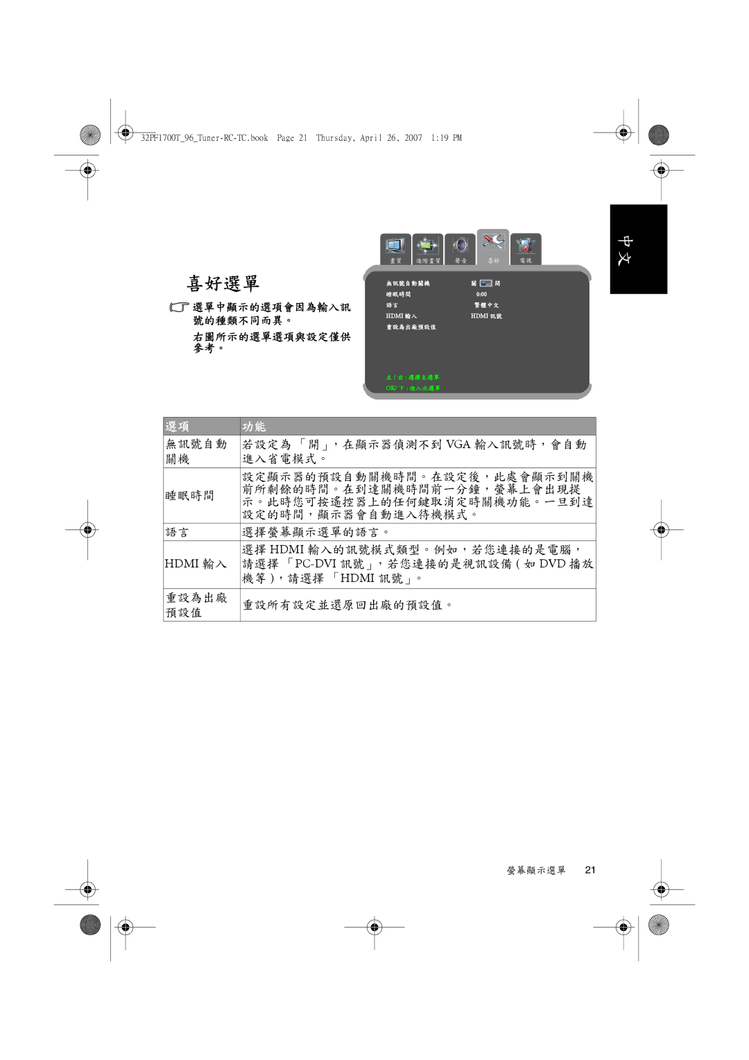 Philips 32PF1700T/96 manual 機等 ，請選擇 「Hdmi 訊號」。 重設為出廠 重設所有設定並還原回出廠的預設值。 