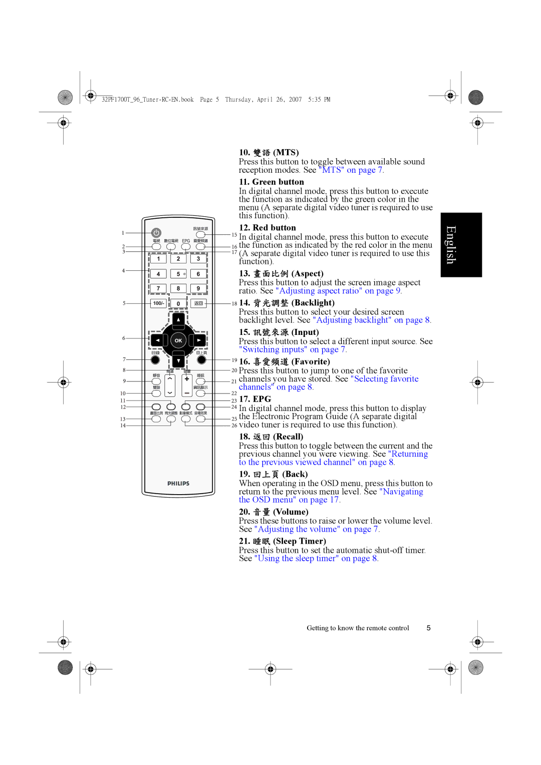 Philips 32PF1700T/96 manual 10. 雙語 MTS, Green button, Red button, 13. 畫面比例 Aspect, 14. 背光調整 Backlight, 15. 訊號來源 Input, Epg 