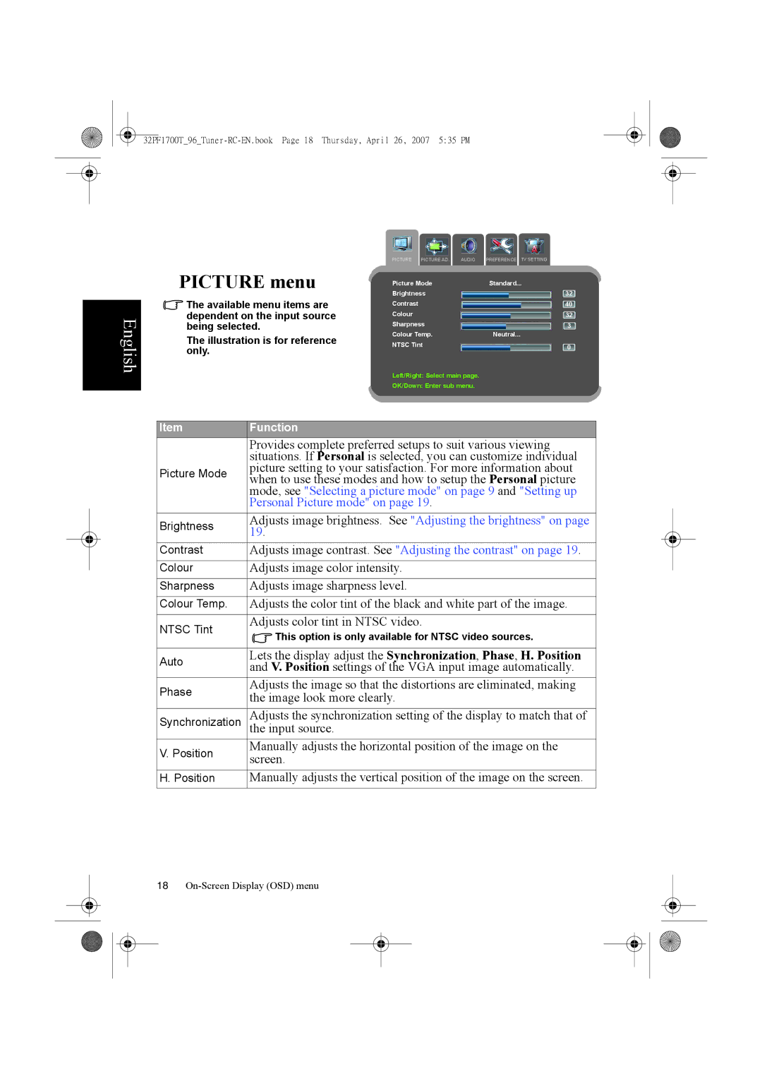 Philips 32PF1700T/96 manual Picture menu, Adjusts image contrast. See Adjusting the contrast on 