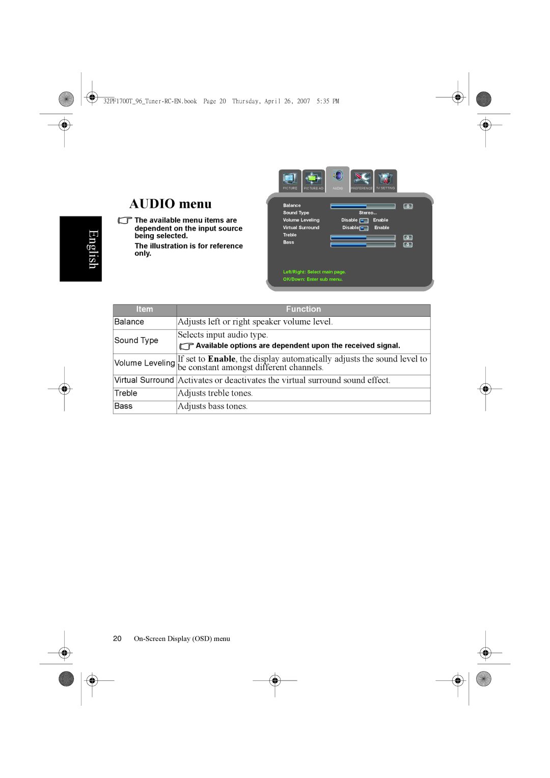 Philips 32PF1700T/96 manual Selects input audio type 