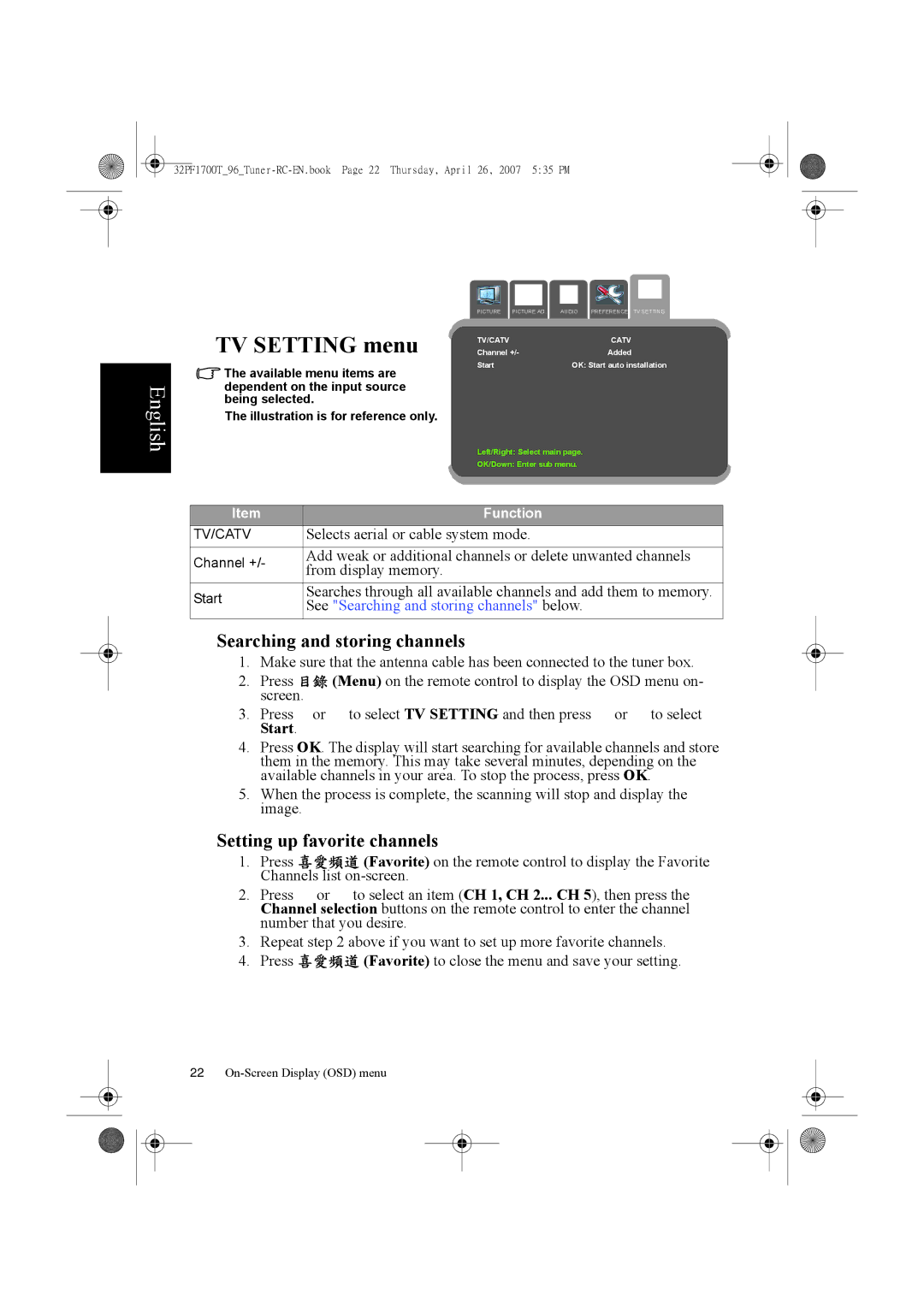 Philips 32PF1700T/96 manual TV Setting menu, Searching and storing channels, Setting up favorite channels 