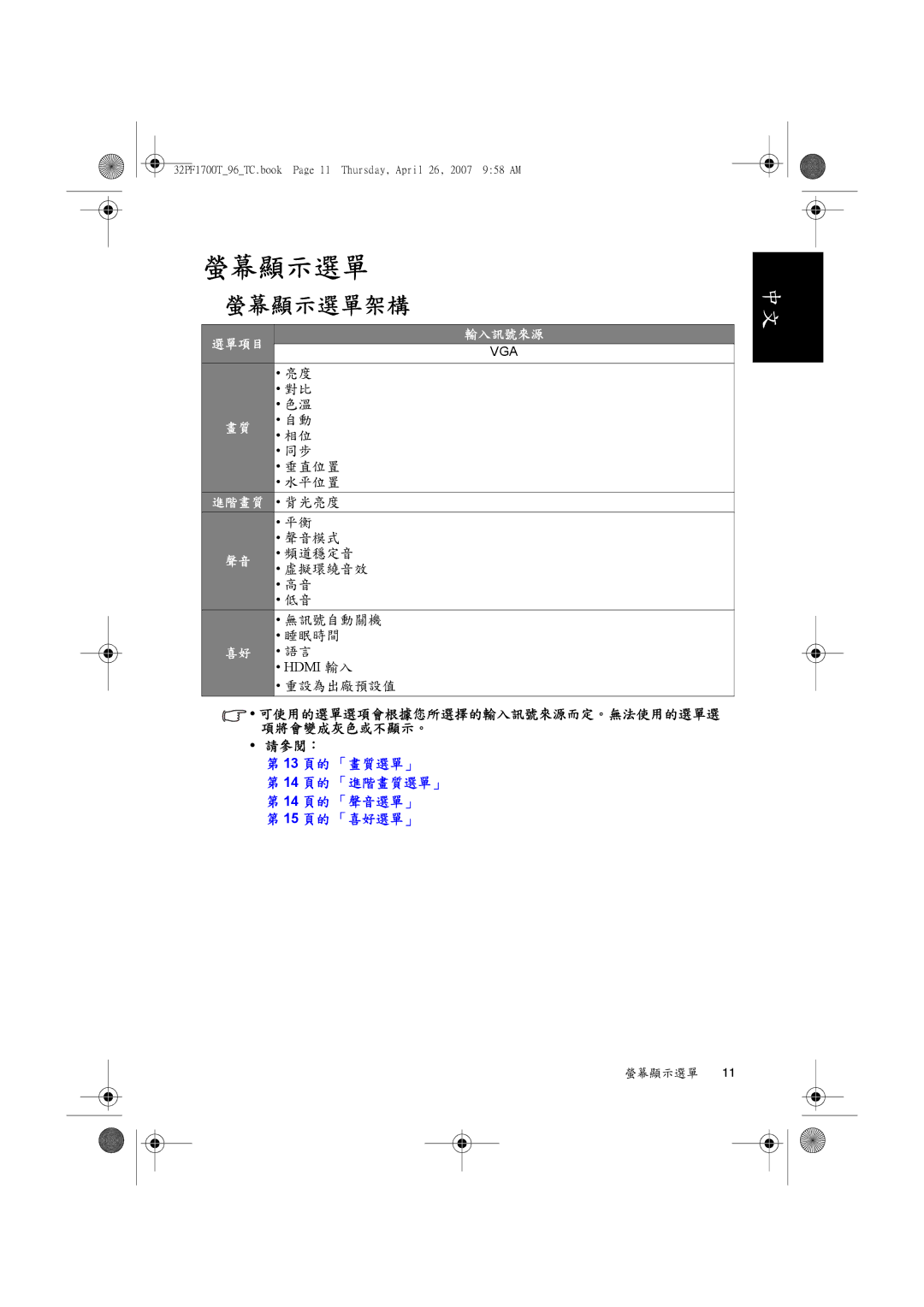 Philips 32PF1700T/96 manual 螢幕顯示選單架構 