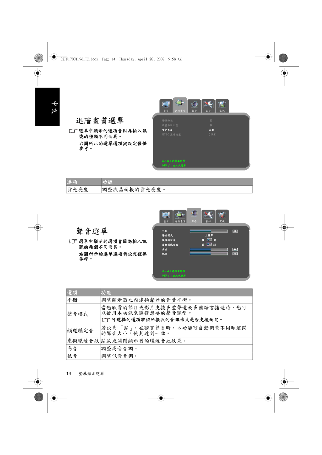 Philips 32PF1700T/96 manual 進階畫質選單, 聲音選單 