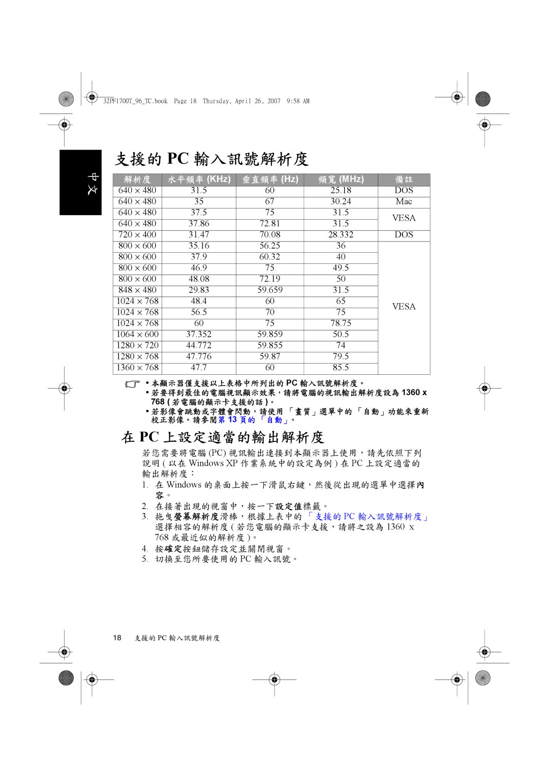 Philips 32PF1700T/96 manual 支援的 Pc 輸入訊號解析度, 水平頻率 KHz 垂直頻率 Hz 