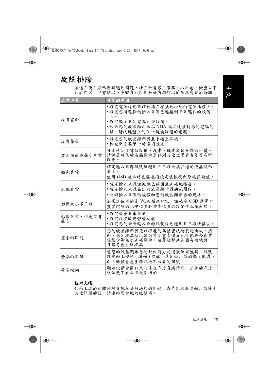 Philips 32PF1700T/96 manual 故障排除, 故障現象 可能的原因 