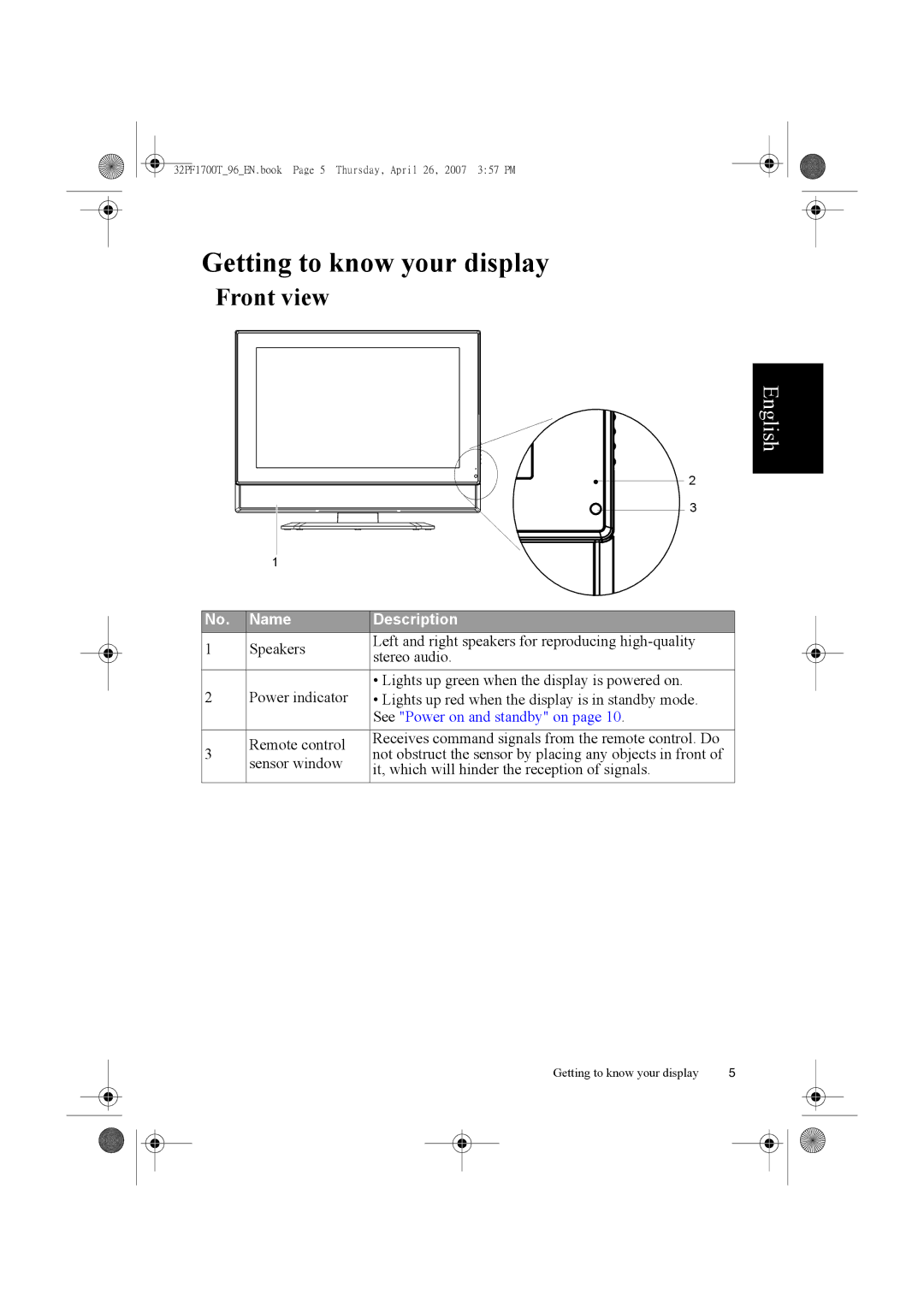 Philips 32PF1700T/96 manual Getting to know your display, Front view 