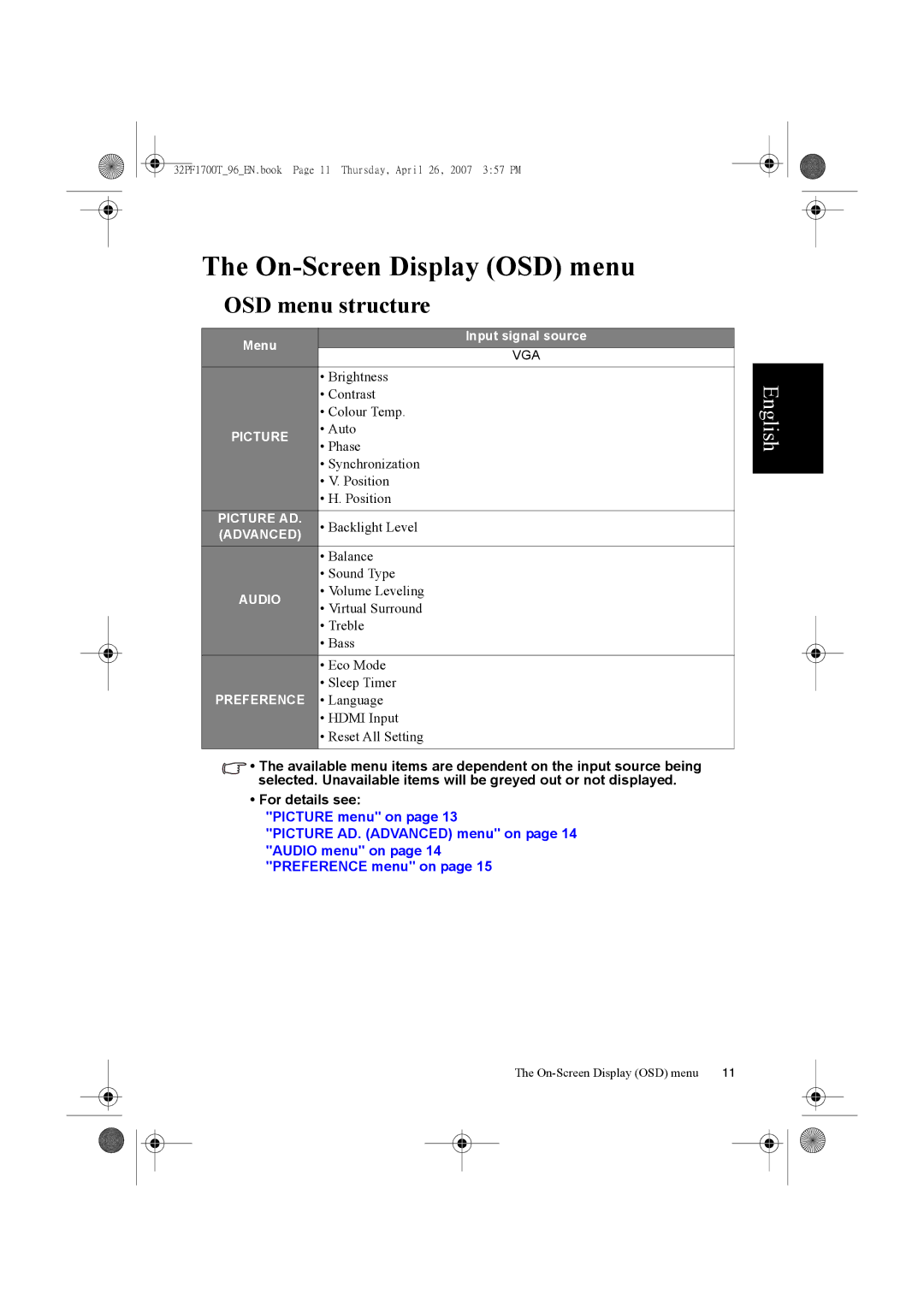 Philips 32PF1700T/96 manual On-Screen Display OSD menu, OSD menu structure 