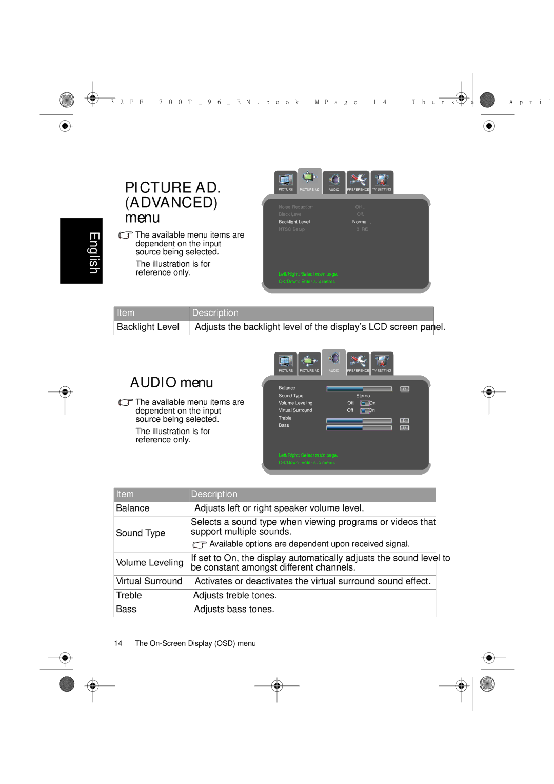 Philips 32PF1700T/96 manual Advanced, Audio menu 