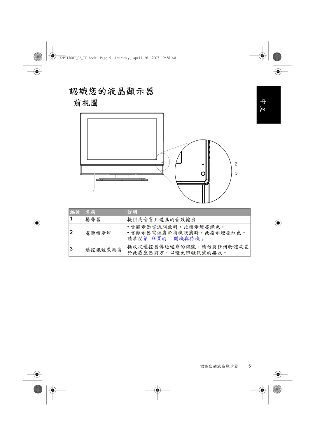 Philips 32PF1700T/96 manual 認識您的液晶顯示器, 前視圖 