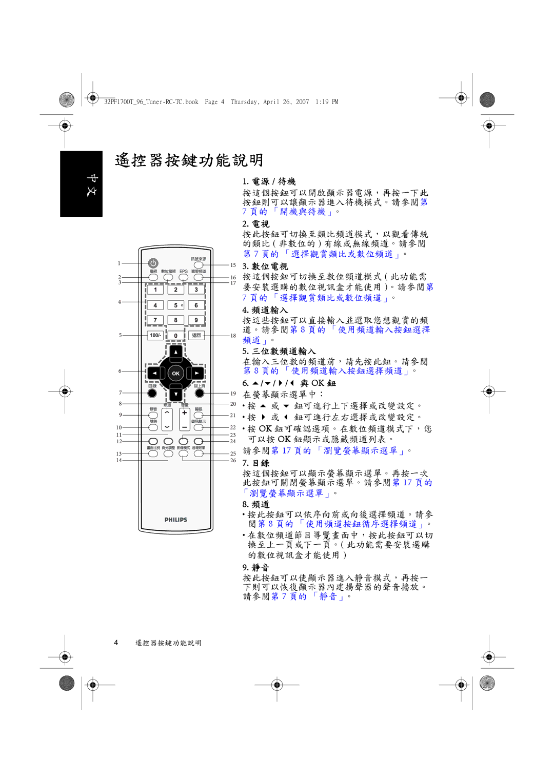 Philips 32PF1700T/96 manual 遙控器按鍵功能說明 