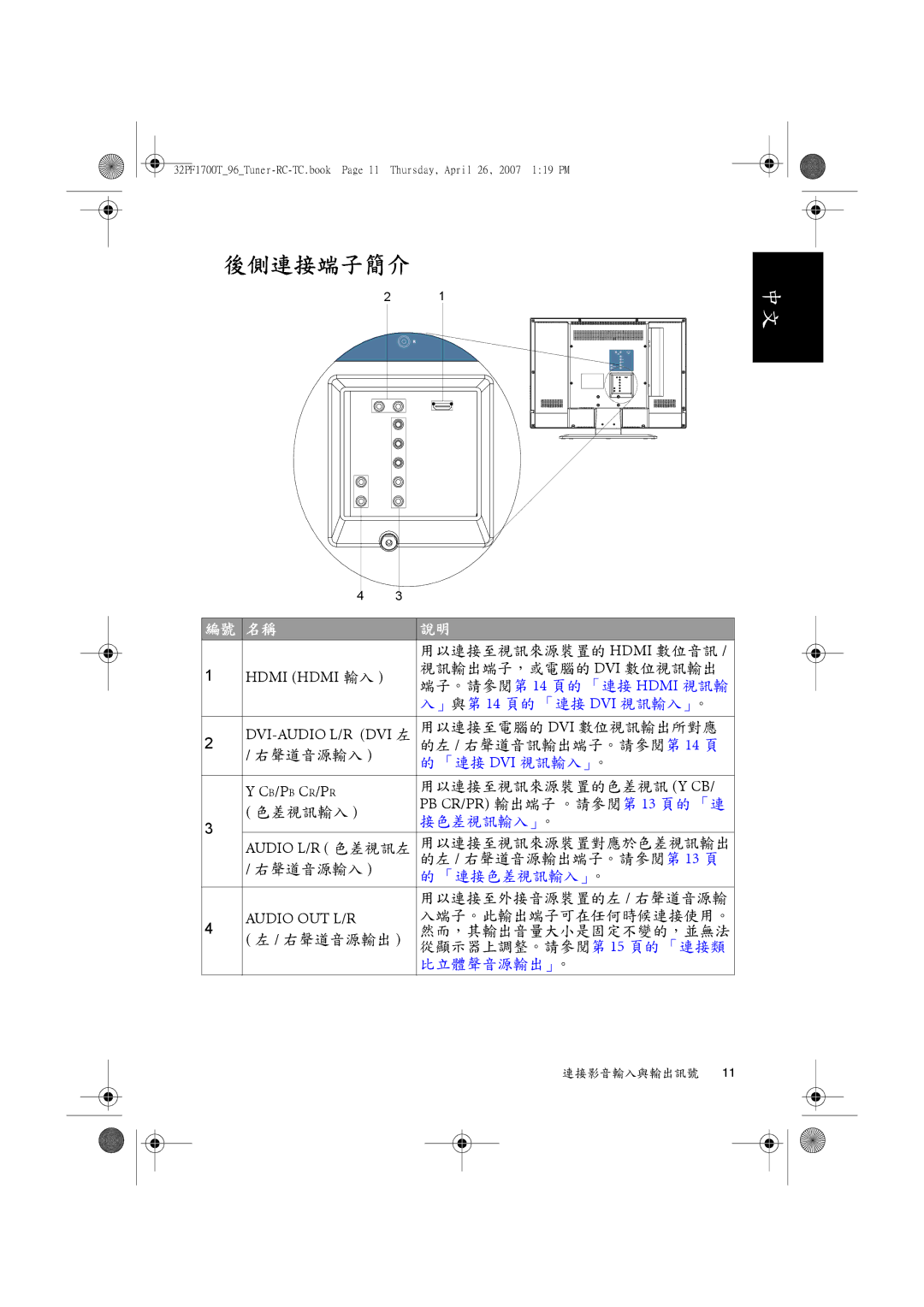 Philips 32PF1700T/96 manual 後側連接端子簡介, 「連接色差視訊輸入」 。 