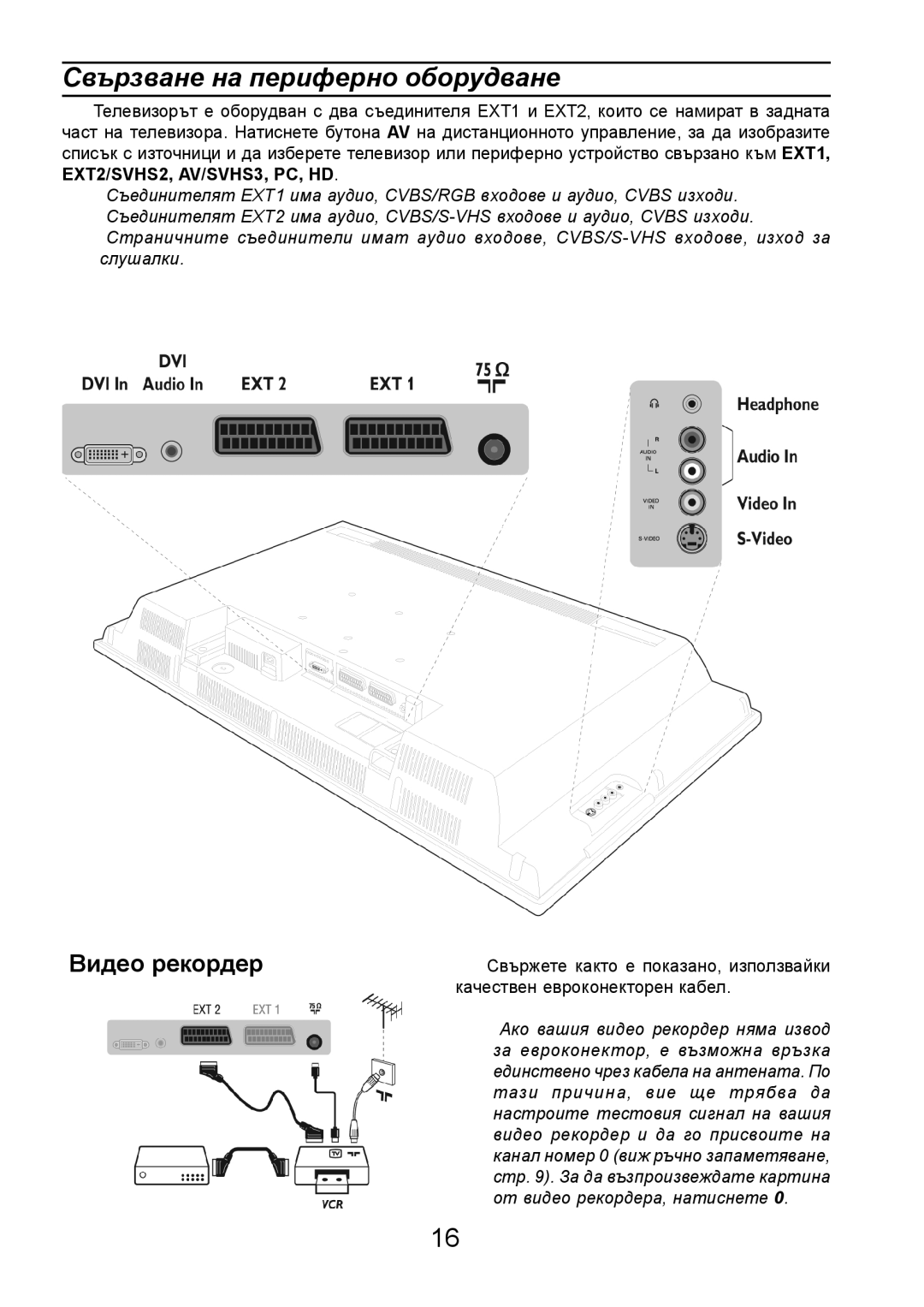 Philips 32PF3320 manual Ñâúðçâàíå íà ïåðèôåðíî îáîðóäâàíå, Âèäåî ðåêîðäåð 